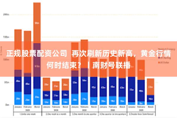 正规股票配资公司  再次刷新历史新高，黄金行情何时结束？丨南财号联播