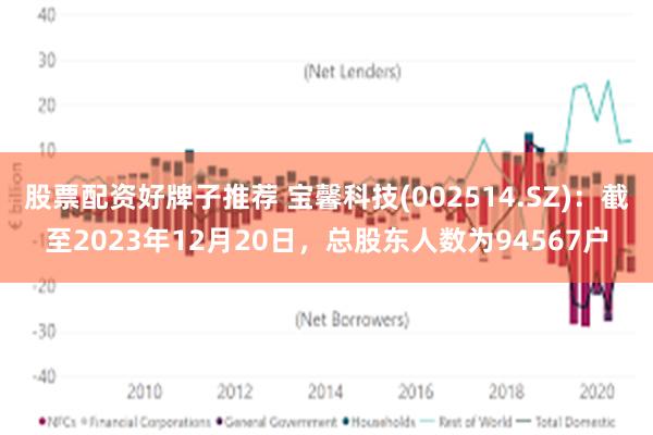 股票配资好牌子推荐 宝馨科技(002514.SZ)：截至2023年12月20日，总股东人数为94567户