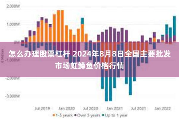 怎么办理股票杠杆 2024年8月8日全国主要批发市场虹鳟鱼价格行情