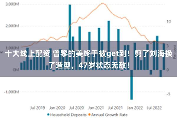 十大线上配资 曾黎的美终于被get到！剪了刘海换了造型，47岁状态无敌！