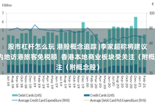 股市杠杆怎么玩 港股概念追踪 |李家超称将建议提高内地访港旅客免税额  香港本地商业板块受关注（附概念股）