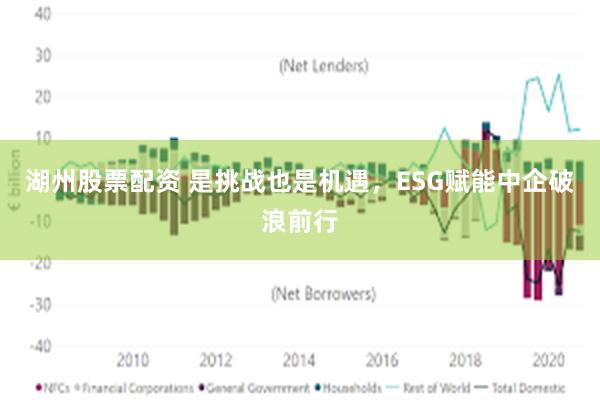 湖州股票配资 是挑战也是机遇，ESG赋能中企破浪前行