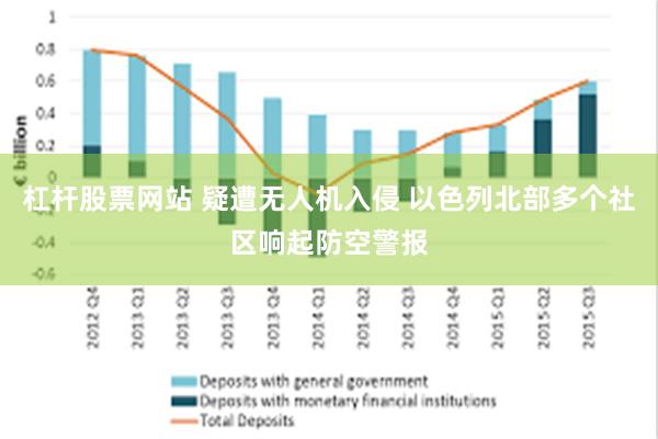 杠杆股票网站 疑遭无人机入侵 以色列北部多个社区响起防空警报