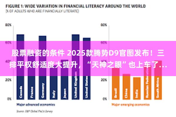 股票融资的条件 2025款腾势D9官图发布！三排平权舒适度大提升，“天神之眼”也上车了…