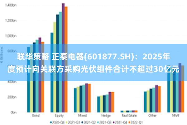 联华策略 正泰电器(601877.SH)：2025年度预计向关联方采购光伏组件合计不超过30亿元